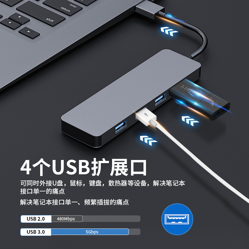 USB3.0转四口USB3.0HUB分线器（S19系列）