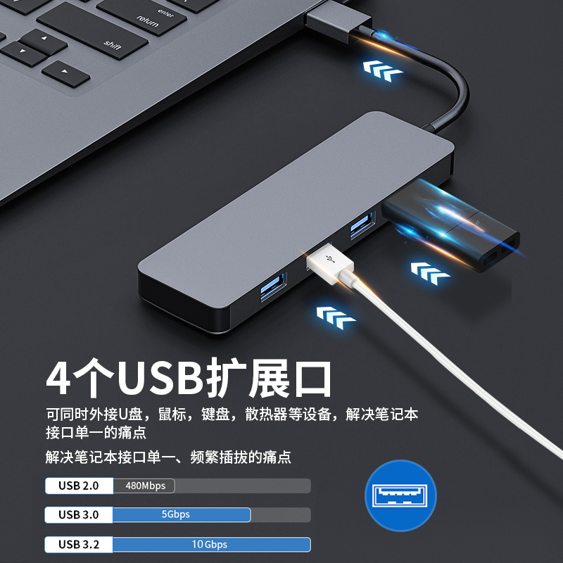 USB3.2 GEN 2-A转四口USB3.2 GEN 2-A 10GB HUB分线器 (S19-VL系列)