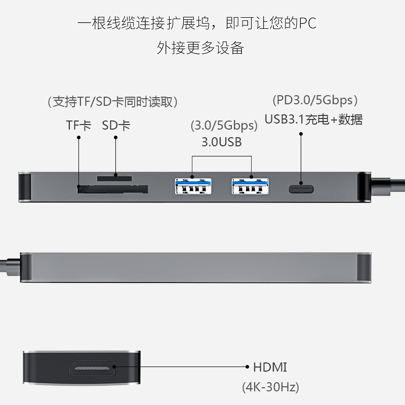 六合一拓展坞（D92系列）