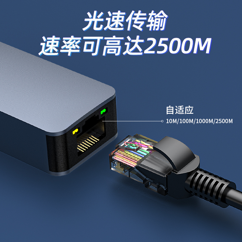 Type-c3.1转2.5G网卡（S25系列）